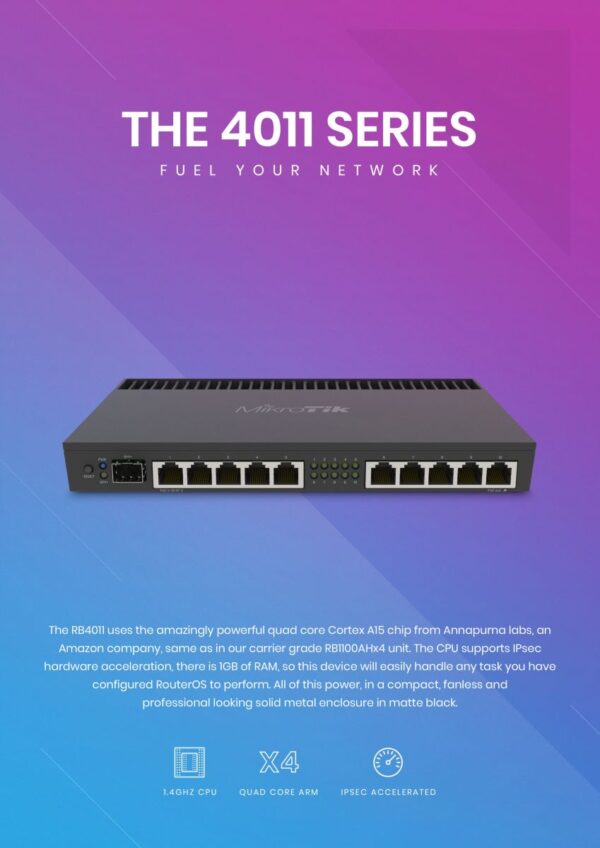 MikroTik RB4011 Ethernet 10-Port Gigabit Router (RB4011iGS+RM)