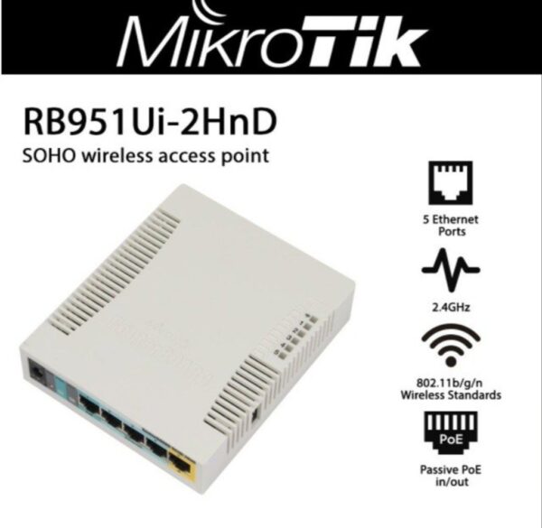 Mikrotik RB951Ui-2HnD Wireless Router 5port. - Image 3